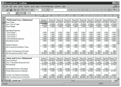 discounted cash flow spreadsheet
